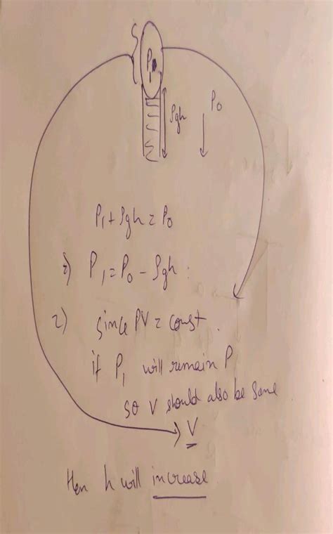 The Height Of Mercury In The Barometer Tube Is 70 Cm Due To Entrapped