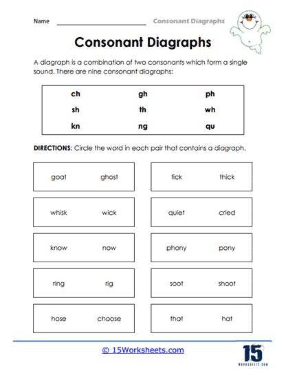 Consonant Digraphs Worksheets - 15 Worksheets.com