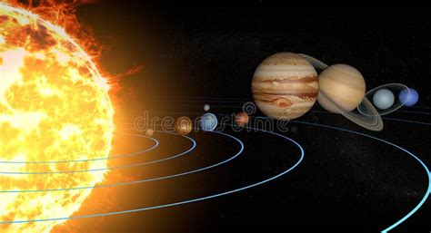 Planeten Van Het Zonnestelsel Zon Mercury Venus Aarde Maan Mars