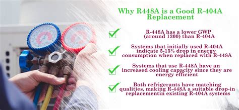 R-448A refrigerant Fact & Info Sheet