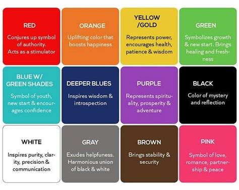 Feng Shui Basics How Color Can Affect Your Mood Adding The Balance And