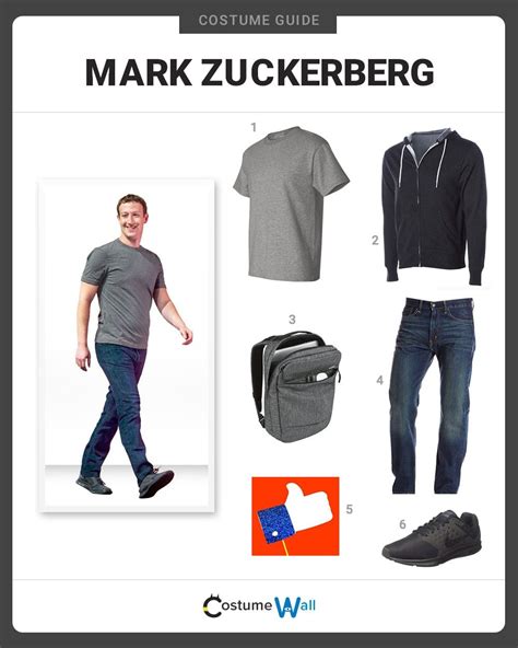 Dress Like Mark Zuckerberg | Mark zuckerberg, Zuckerberg, Harvard students