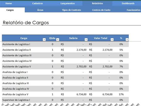 Salario De Caixa De Loja - 8