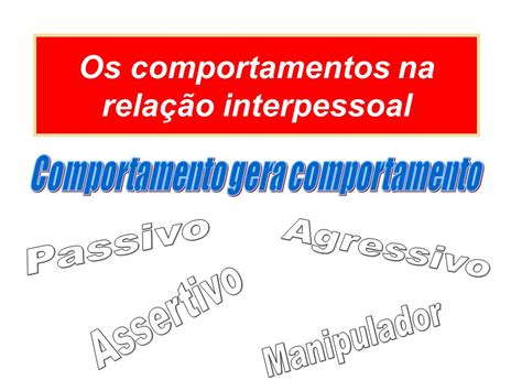 Os Comportamentos Na Rela O Interpessoal Ppt Carregar