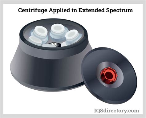 Principles Classifications And Applications Of Centrifuges