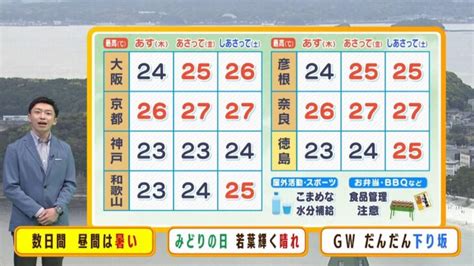 【5月4日木】みどりの日は若葉輝く晴天 熱中症や食品管理に注意を【近畿地方の天気 関西の天気 気象 週間予報】 │ 【気ままに】ニュース速報