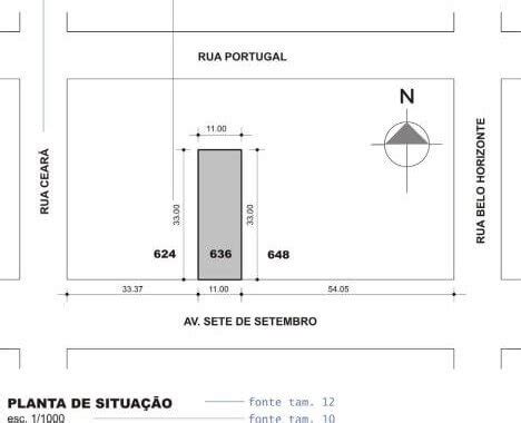 Planta De Situa O O Que Como Fazer Exemplos