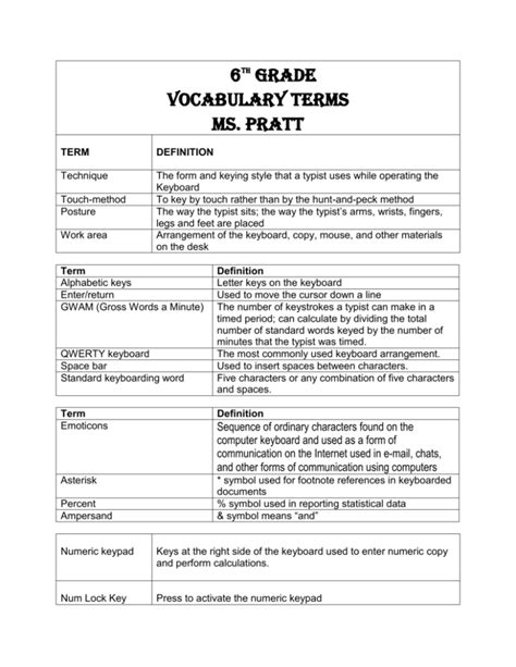 6th Grade Vocabulary Words With Definitions