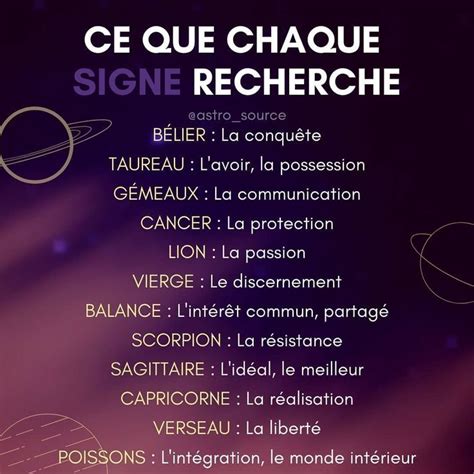 Astrologie Les Signes Et Ce Que Chacun D Entre Eux Recherche