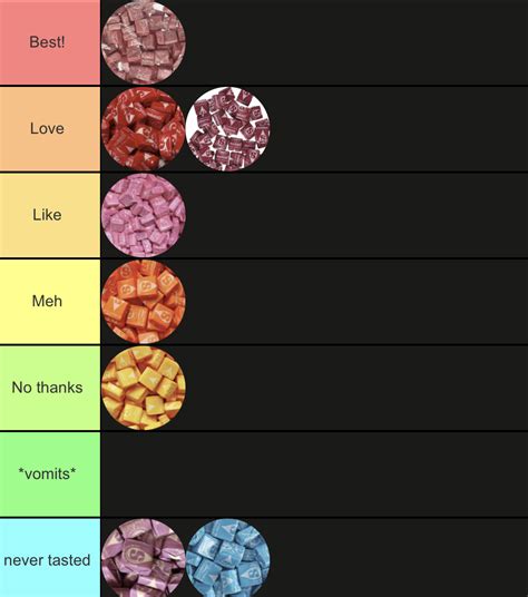 Starburst Flavor Ranking Because Yes Fandom