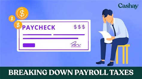 Payroll Taxes Here S A Breakdown Of What Gets Taken Out Of Your Pay And What You Are Taxed On