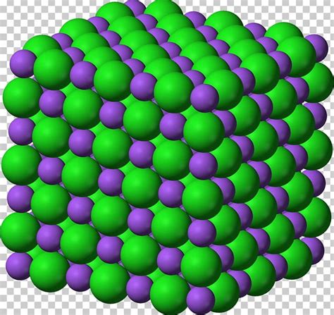 Sodium Chloride Ionic Compound Chemical Compound Ionic Bonding PNG, Clipart, Atom, Chemical Bond ...