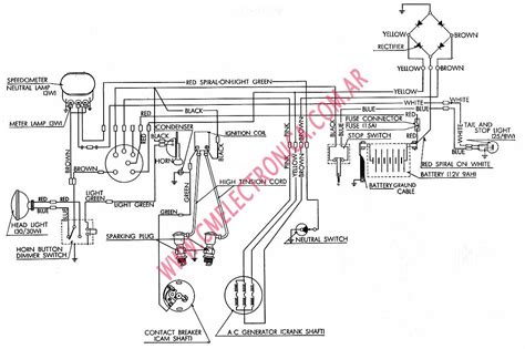 DIAGRAM Polaris Trail Boss Wiring Diagram WIRINGSCHEMA