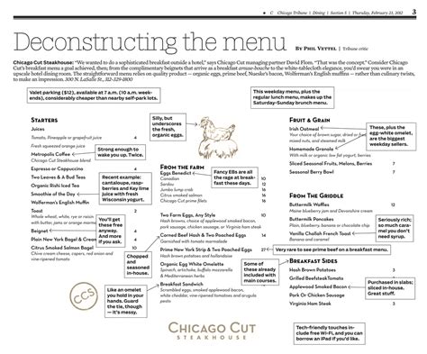 Chicago Cut Steakhouse"Deconstructing the Menu" - Chicago Cut Steakhouse