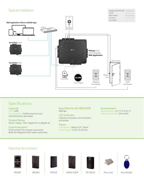 Zkteco Atlas 400 Prox Series 4 Door Access Control Panel With Built In Poe And Wi Fi 4 Wg Readers