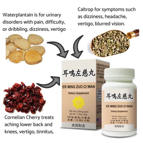 Er Ming Zuo Ci Wan Tinnitus Chinese Traditional Herb