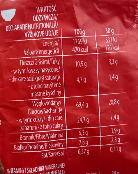 Kit Kat Cereálie Nestlé kalórie kJ a nutričné hodnoty