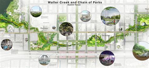 Waller Creek Project Downtown Austin Tx