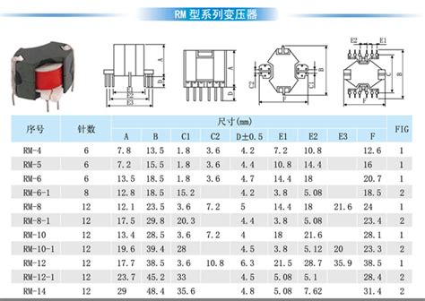 PQ3230 PQ3235立式6 6 开关电源高频变压器 卧式高频变压器 阿里巴巴