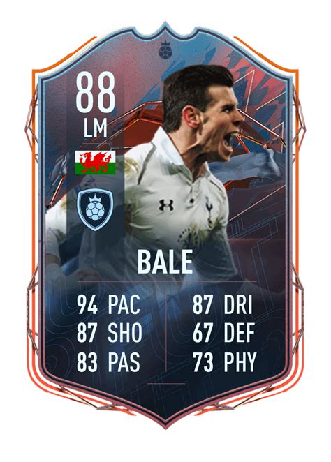 Gareth Bale Hero For Tottenham Which Rating Is More Suited R