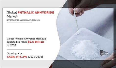 Phthalic Anhydride Market Size Share Growth Analysis