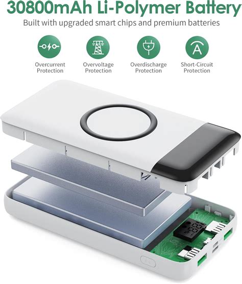 TTTYBA-Wireless Portable Charger 30,800mAh 15W Wireless Charging 25W PD QC4.0 Fast Charging