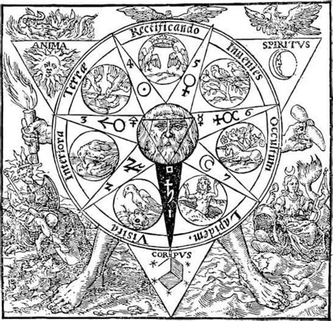 Pin By MASTER THERION On Hermetic Esoteric Occult In 2020 With Images