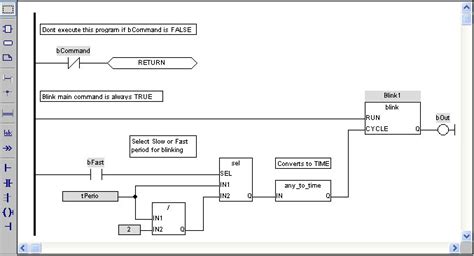 Function Block Diagram Fbd Editor