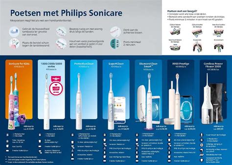 Philips Sonicare Elektrische Tandenborstel Hx Protectiveclean