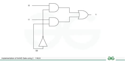 Implementation Of Nand Gate Using 2 1 Mux