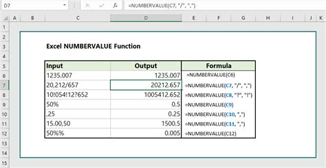 Excel NUMBERVALUE Function 7 Practical Examples Wikitekkee