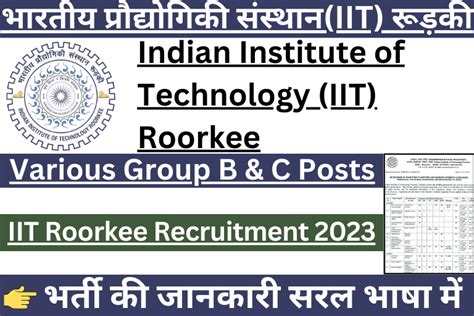 IIT Roorkee Non Teaching Recruitment 2023 Exam Date Released | GovJobsAdda.in