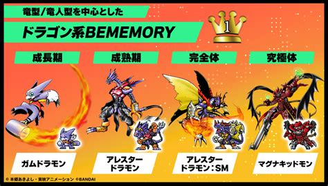 Evolution Vote Results For Digimon in New BEMemory Cards- Price ...