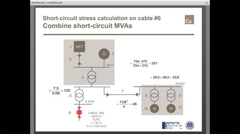 Cable Sizing To Withstand Short Circuit Current Youtube