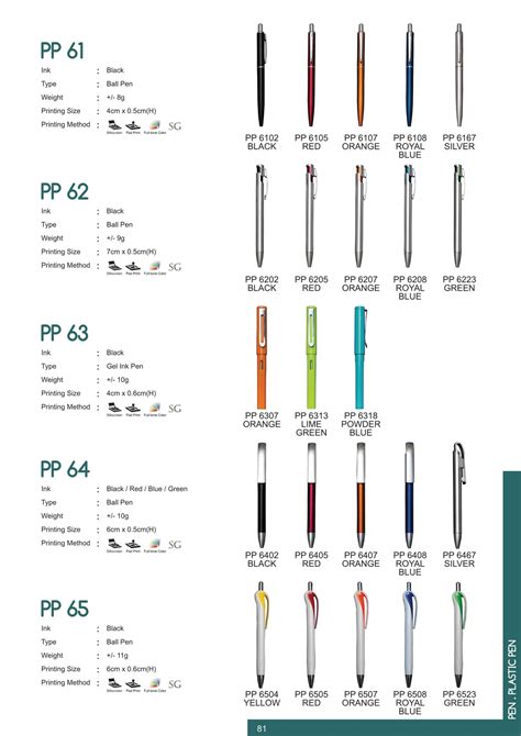 Plastic Pen Eco Pen Pembekal Cenderamata