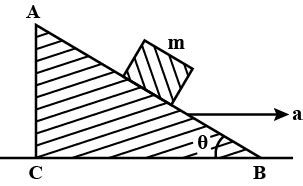 A Block Of Mass M Is Kept On Wedge Of Mass M As Shown In Figure Such