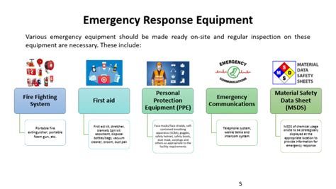 Emergency Response Equipment | PDF