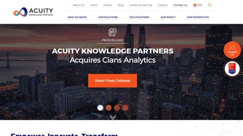 Acuity Knowledge Partners Citybiz