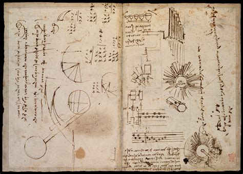 Where To Read Leonardo Da Vincis Notebooks Online A Roundup Of The