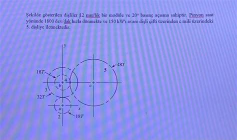 Solved Ekilde G Sterilen Di Liler Mm Lik Bir Mod Le Ve Chegg