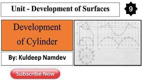 Development Of Surfaces9 Development Of Surfaces In Engineering