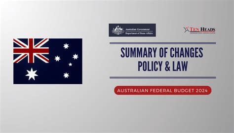Shock New Ama Nt Policy Changes Affecting Every User In 2024