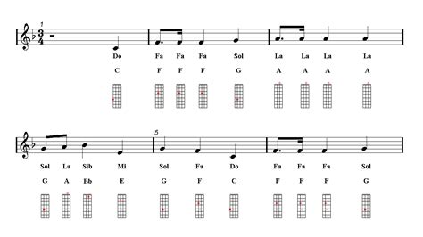 O Tannenbaum Mandolin Sheet Music Easy Music