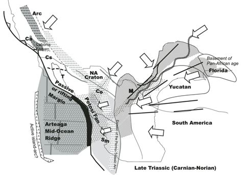 Paleogeographic Reconstruction Of North Central Mexico By Late Triassic