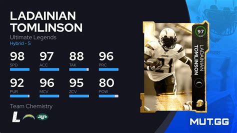 LaDainian Tomlinson Ultimate Legends 97 OVR Madden NFL 23 MUT GG