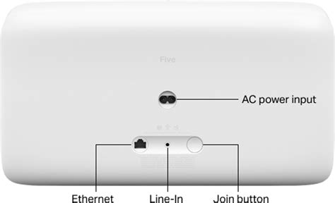 Set up your Sonos Five | Sonos