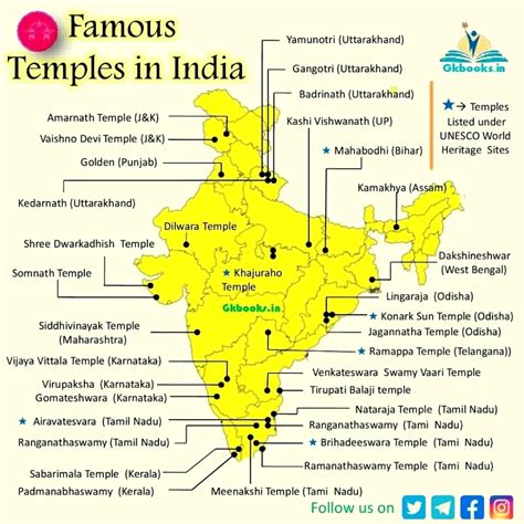 famous temples  india gk notes discover   indias  iconic