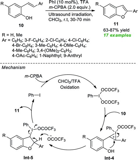 Ultrasound Assisted In Situ Generated Hypervalent Iodine Catalyzed