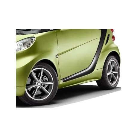 Minigonna Destra Colorata Pulse Fortwo Smartkits Sks