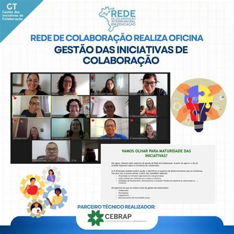 Rede De Colaboração Realiza Oficina Gestão Das Iniciativas De